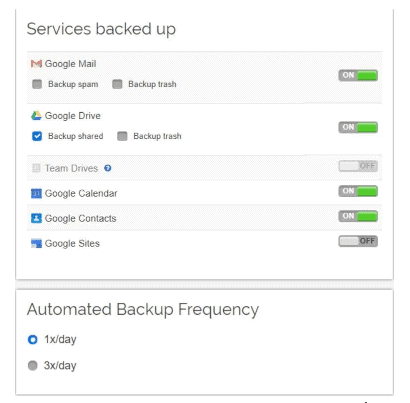G Suite Backup Software for Remote Workers