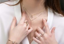 Tracing the Timeless Journey of Pendants: A Look at History, Significance, and Trends Pendants